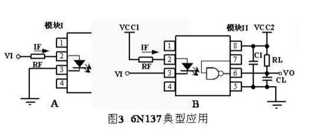 The difference between high-speed optocoupler and ordinary optocoupler in air conditioning