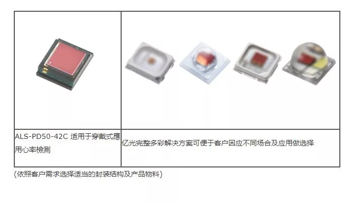 Everlight Ambient Light Sensor ALS-PD50-42C Wearable Special